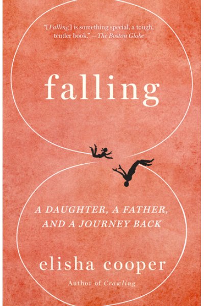 Falling